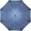 23" automatický deštník