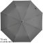 21" automatický deštník