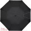 21" automatický deštník
