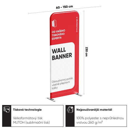 Wall banner