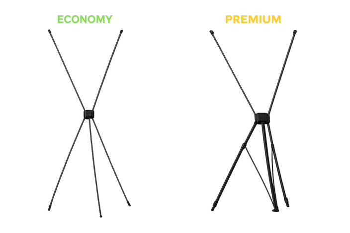 X-bannery - Varianta konstrukce (vyberte): Kompletní systém (konstrukce + tisk na Roll Up PP blockout fólie 195 g/m²), Provedení konstrukce: X-banner ECONOMY