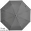 21" automatický deštník