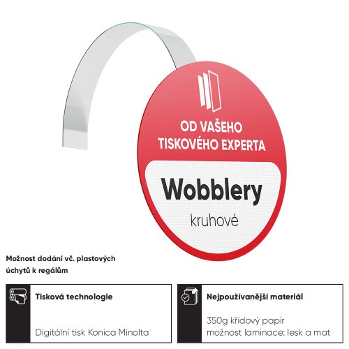 Woblery